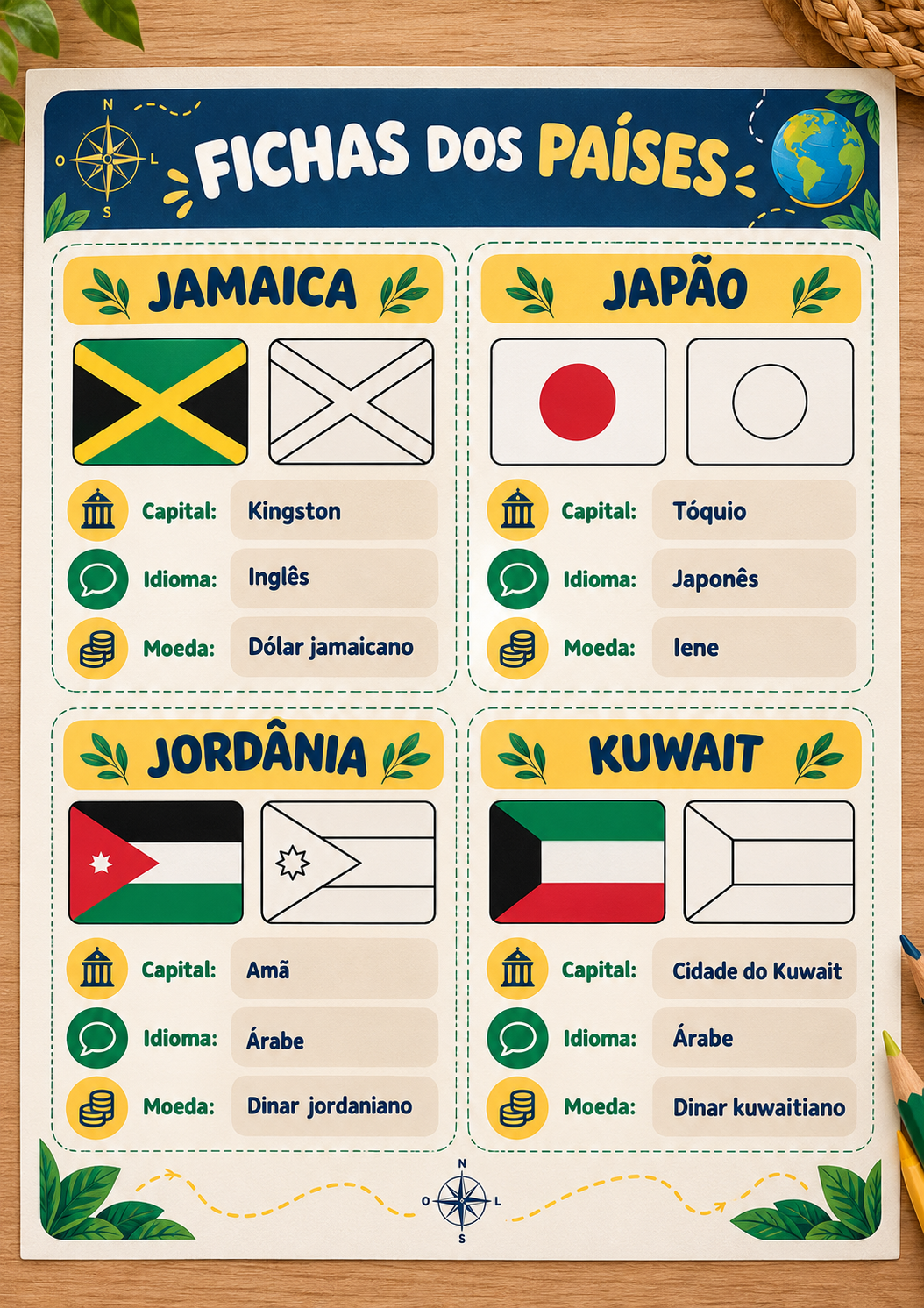 Fichas de Jamaica, Japão, Jordânia e Kuwait: capital, idioma, moeda e bandeira para colorir